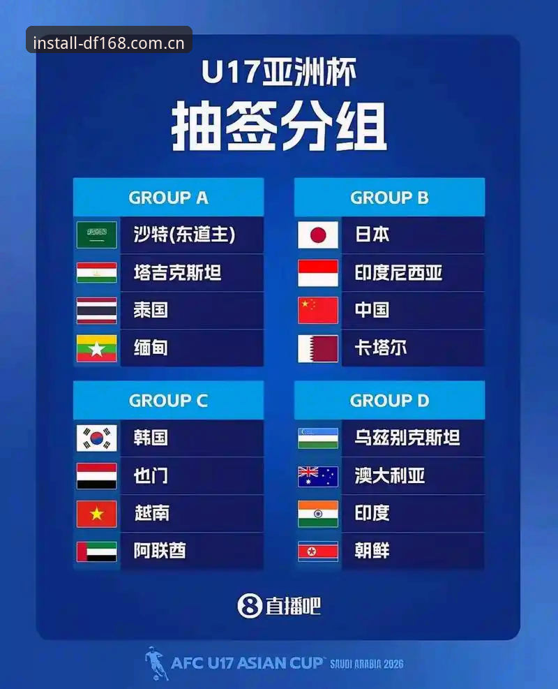 资深用户分享：U17世界杯抽签出炉，深度解析中国男女足分组格局