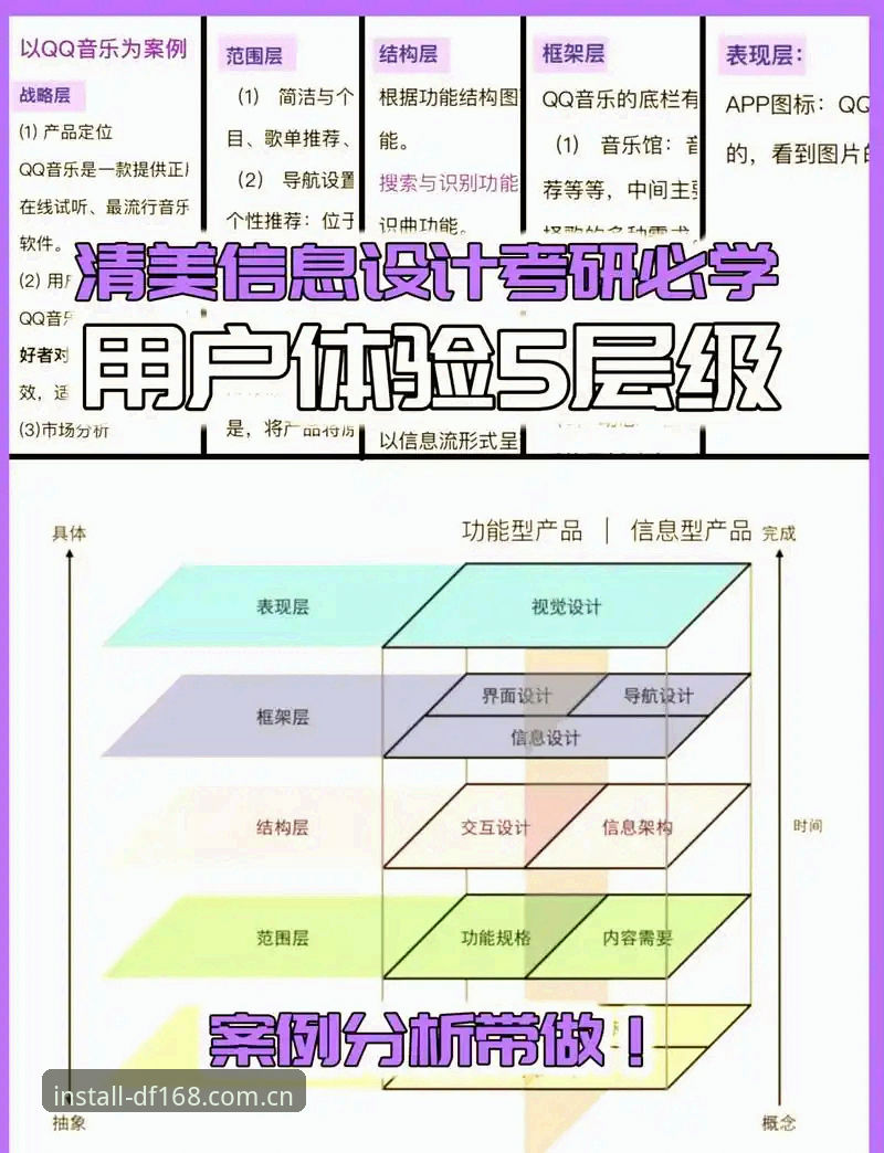 5个提升大发168平台使用体验的核心技巧与数据解析